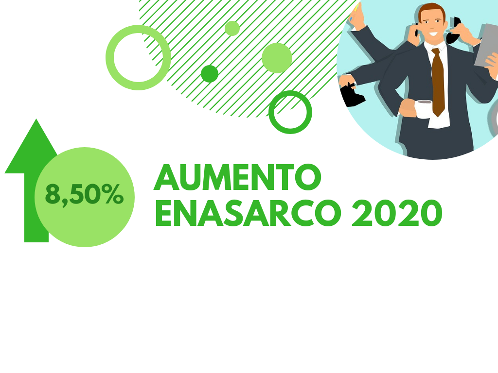 Aumento Enasarco: la nuova aliquota contributiva per il 2020