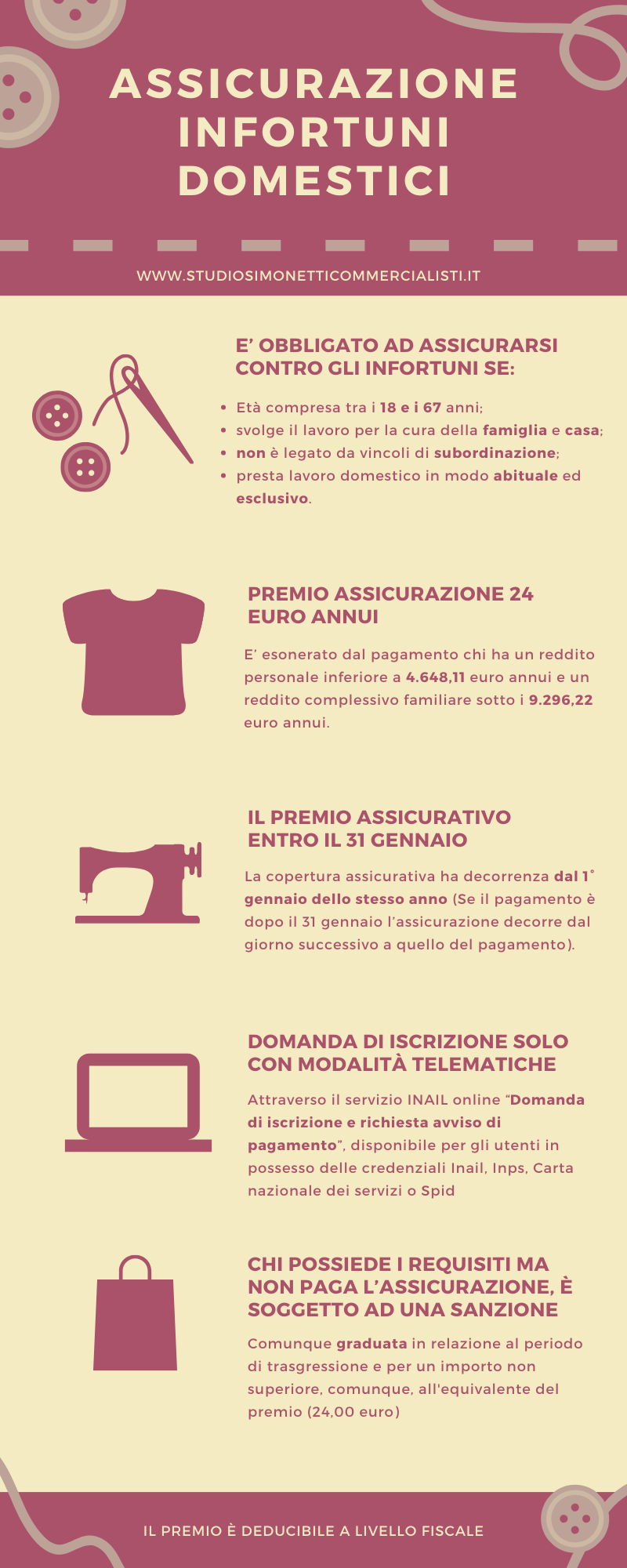 Assicurazione INAIL contro gli infortuni domestici