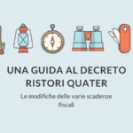 Il Decreto Ristori Quater